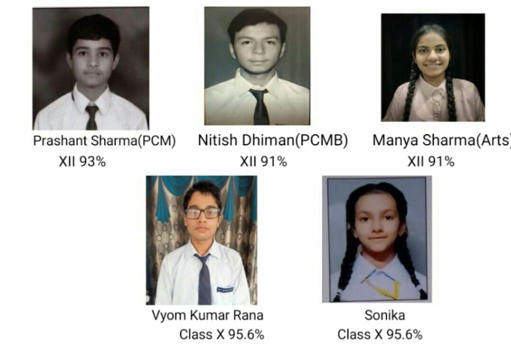 Parshant Sharma top MCS School with 99 percentage marks