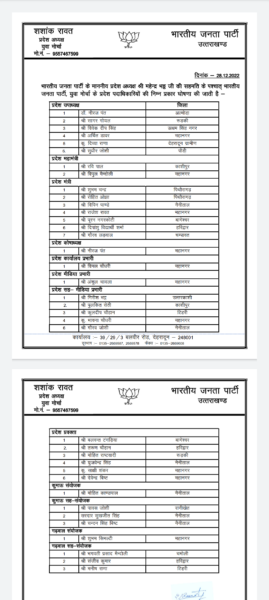 Uttrakhand BJYM state working committee declared