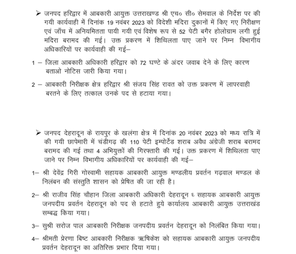 Action taken against excise officer in Haridwar