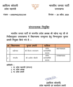 Uttrakhand BJP nominated vidhan sabha in-charge for by Election