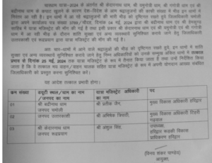 3 IAS OFFICER DEPUTED AS YATRA MAGISTRATE FOR CHARDHAM YATRA