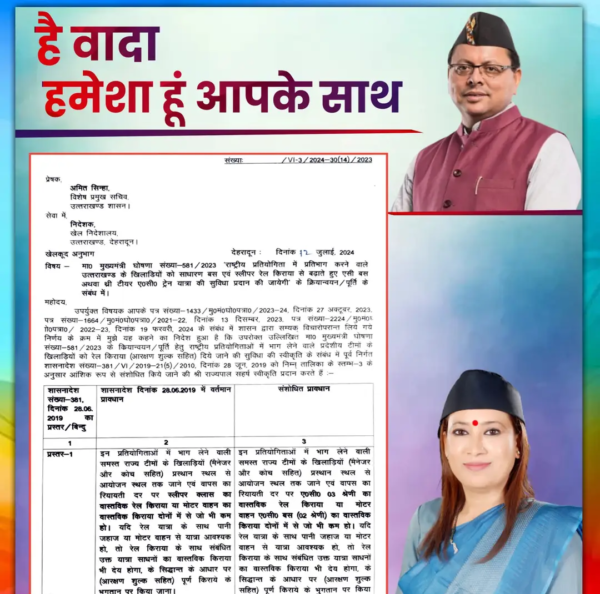 Ac bus and 3rd AC coch facilites for national players in uttrakhand