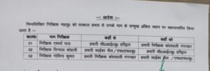 SSP Haridwar transfered inspector and sub inspectors