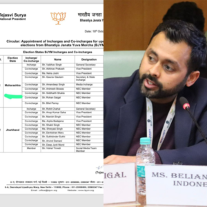 Bjp youth wing declared incharge co incharge for election 