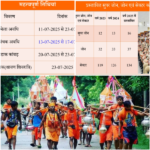 Kanwad Mela 2025 – कांवड़ में लाए बड़े डीजे सिस्टम पर होगी यह कार्यवाही