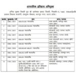 हरिद्वार में हुई इस बड़ी धोखाधड़ी में 50 हजार का इनामी मुंबई से गिरफ्तार