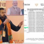 पार्टी ने फिर जताया हरिद्वार के युवा नेता पर भरोसा, मिली केरल चुनाव की जिम्मेदारी