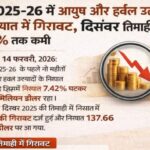 आयुष और हर्बल को लेकर विश्व पटल पर कम हो रहा उत्साह