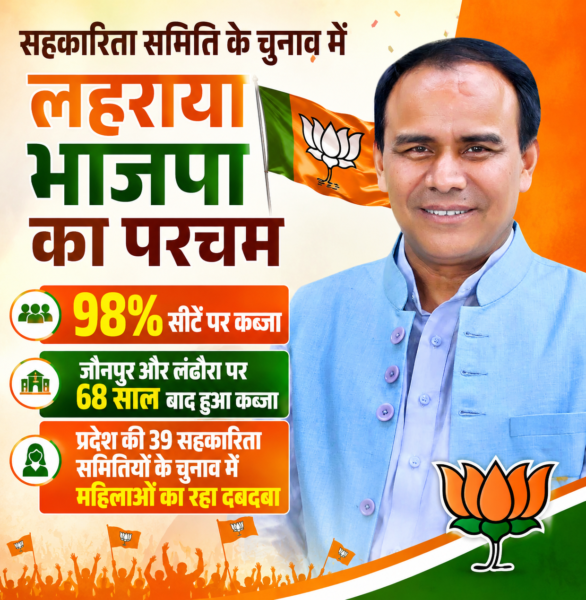 Sahkarita Samiti Election - bjp almost clean sweep got 98 percent seats