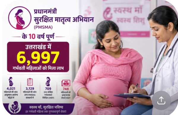 PMSMA completed it's 10 years in India