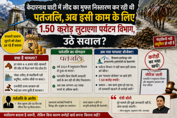 Kedarnath Ghati instead of Free disposal of lead department will expance crore