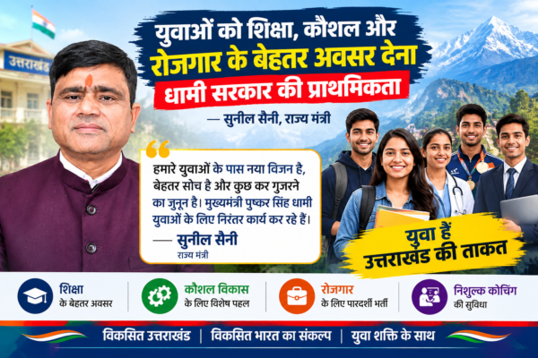 Providing better opportunities for education, skills, and employment to the youth is a priority for the Dhami government: Sunil Saini.